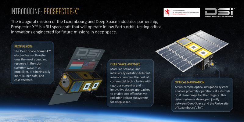 Image: Deep Space Industries